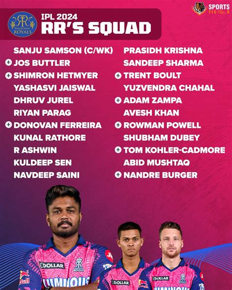 bet on rajasthan royals|Bet on Rajasthan Royals Team in IPL 2024: RR Betting Online.